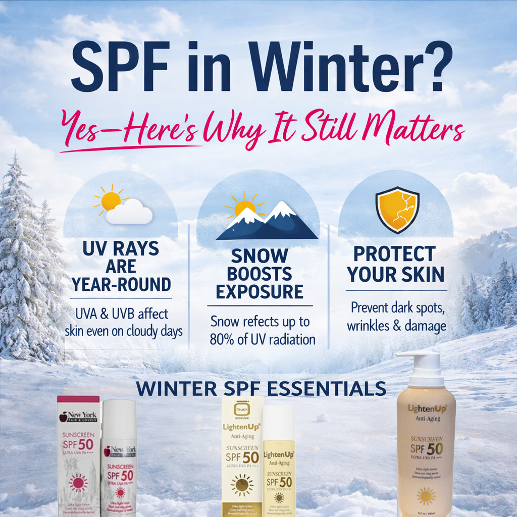 ❄️ SPF in Winter? Yes — Here’s Why It Still Matters