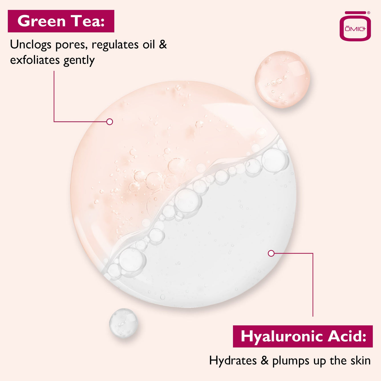 Omic+ Biphasic Micellar Water 118ml - Mitchell Brands