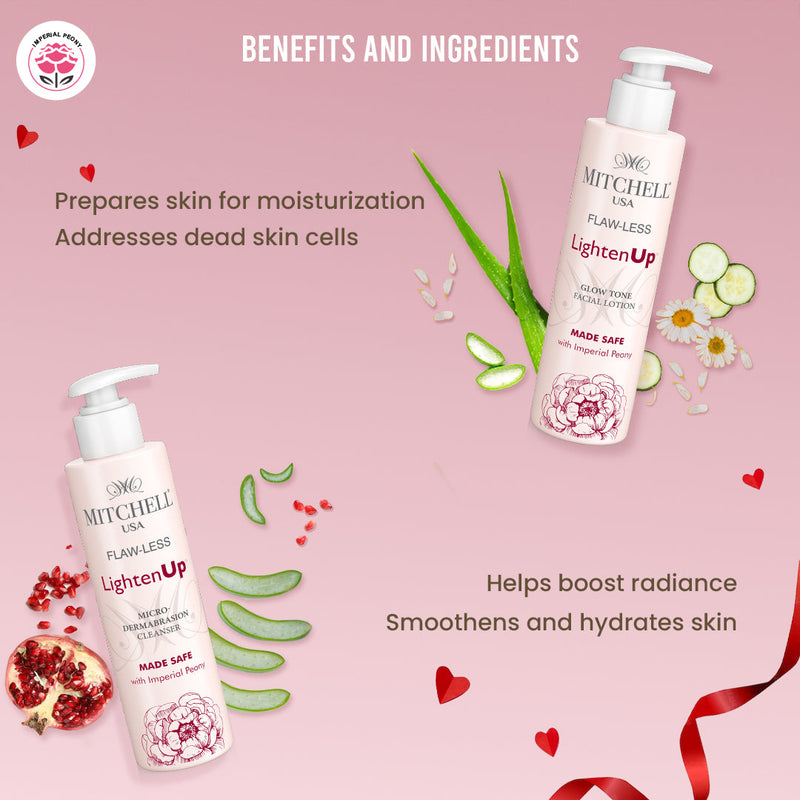 Radiant Duo: LightenUp Cleanser + Glow Tone Toner - Mitchell Brands