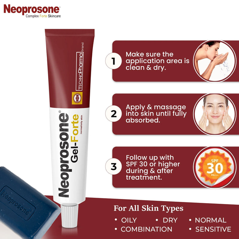 Neoprosone Combination Skin Bundle - Mitchell Brands