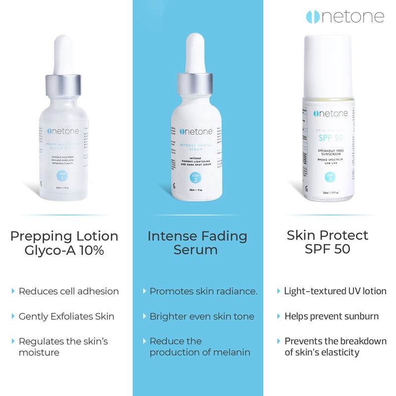 Three Step Even Tone Kit - For Clear, Even Toned Skin