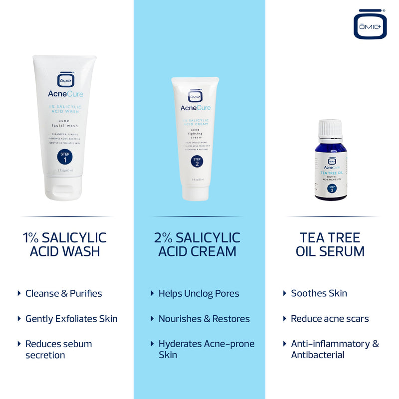 3 Step Acne Removal Kit
